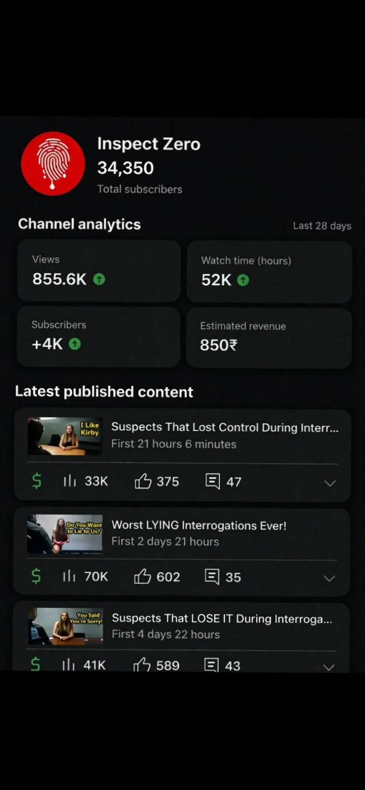 Youtube SEO